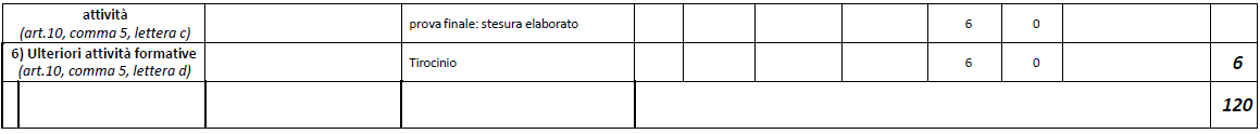 BAC comp 2