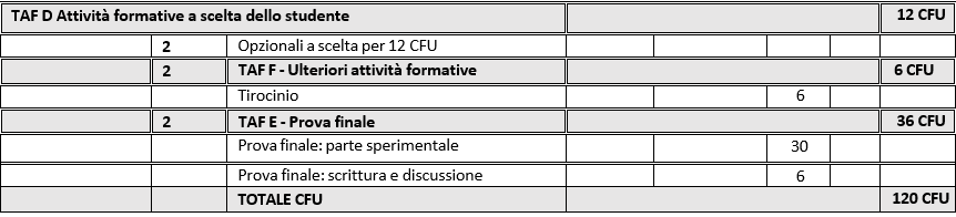 aams 2 (1)