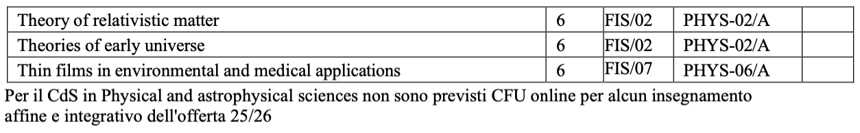 affini 2