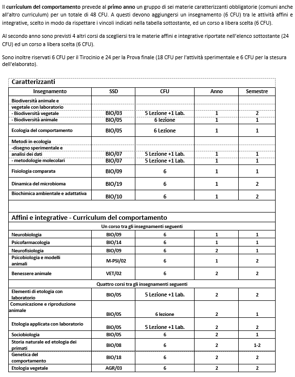 BAC cccompo