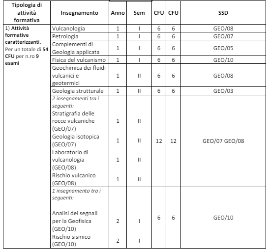 GEO_dsv_1
